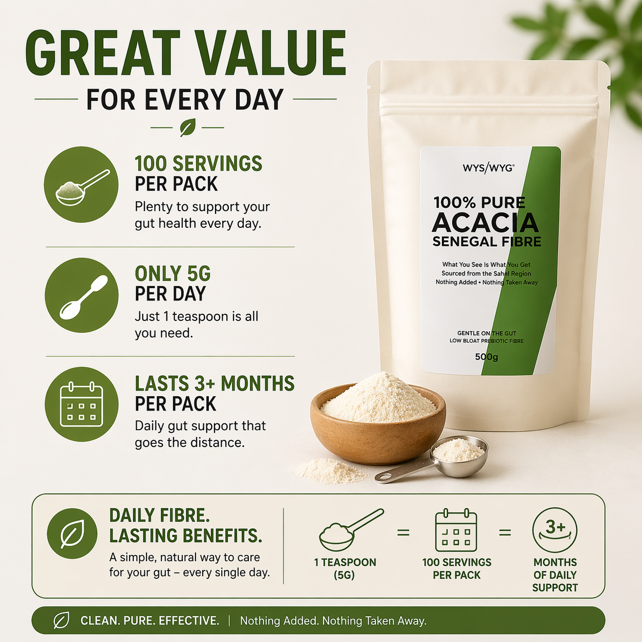 100% Pure Acacia Senegal Fibre – Premium Prebiotic Fibre (500g)