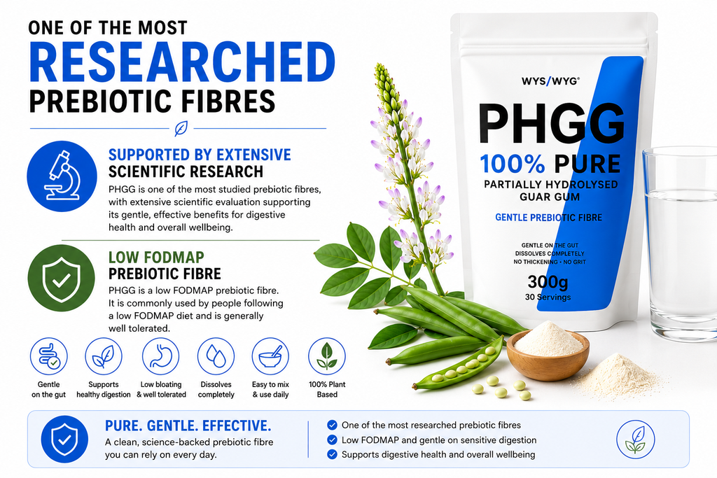 PHGG – 100% Pure Partially Hydrolysed Guar Gum (300g)