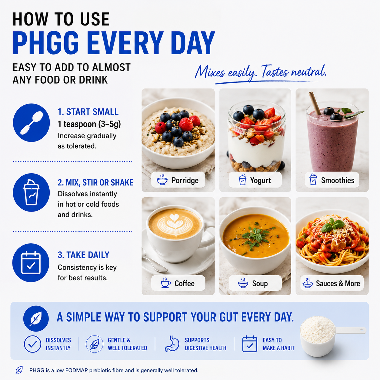 PHGG – 100% Pure Partially Hydrolysed Guar Gum (300g)
